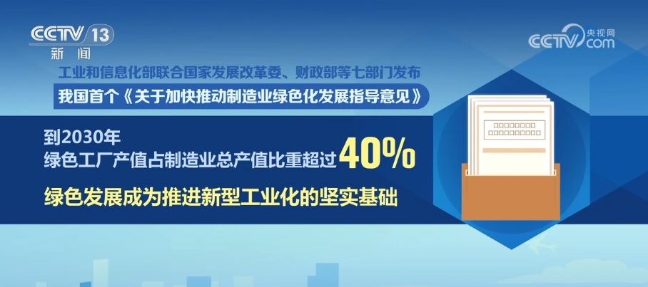 一加一減看變化，“綠動力”激活高質量發展新引擎