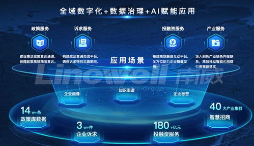 太極數智亮相2024數博會，賦能數字文創軟件開發新篇章