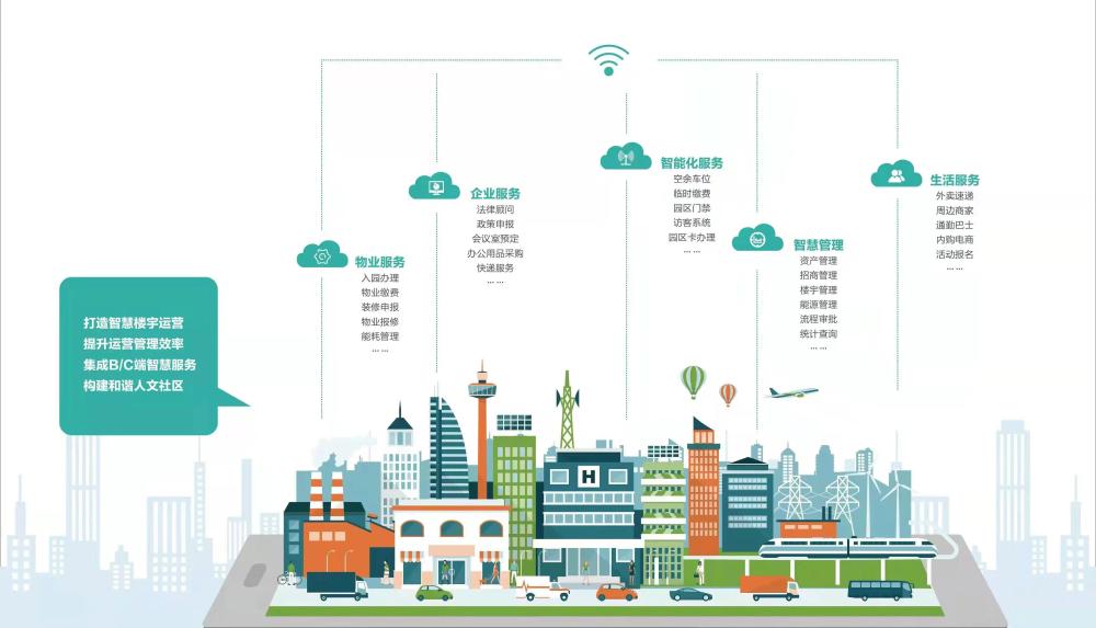 把握未來十年確定性 《2022數字化運營白皮書》解讀數字文化創意軟件開發新路徑